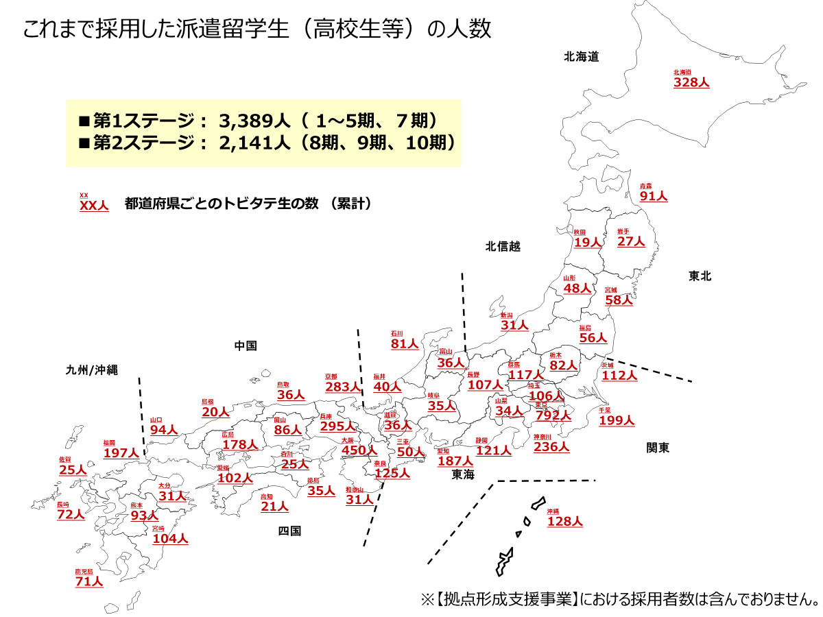 都道府県別(採用実績)